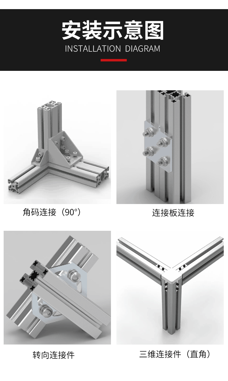 安裝示意