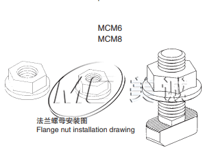 工業(yè)鋁型材配件有哪些？你不知道的配件學(xué)名