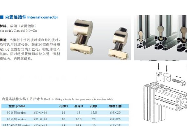 工業(yè)鋁型材的連接方式有哪些？